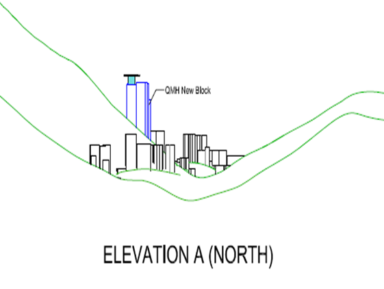 North elevation of New Block